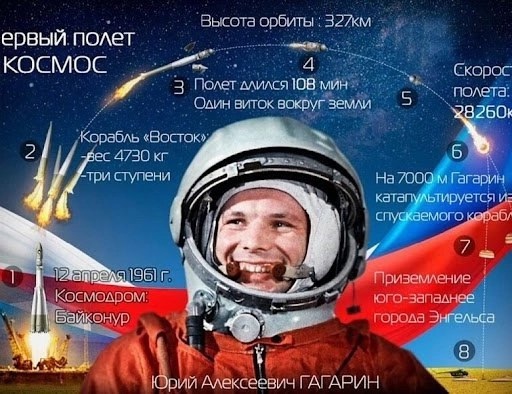 ПОЕХАЛИ.